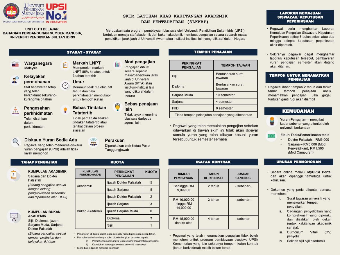 Study Leave – Upsi 