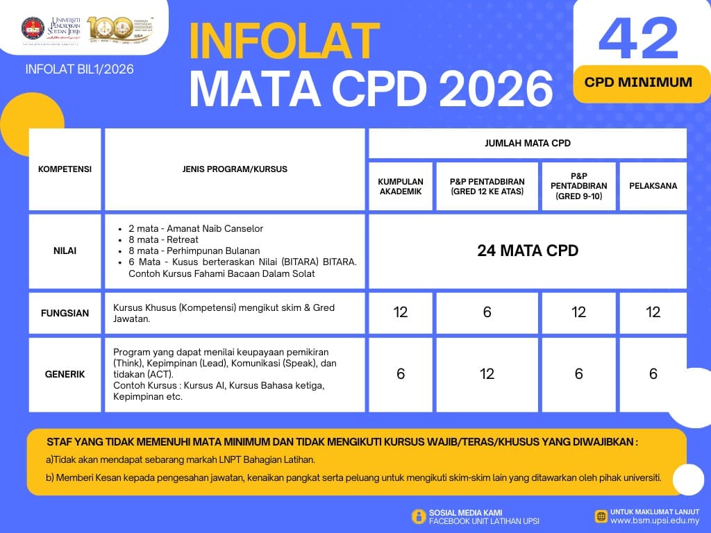 Info-Lat-Mata-CPD-2026