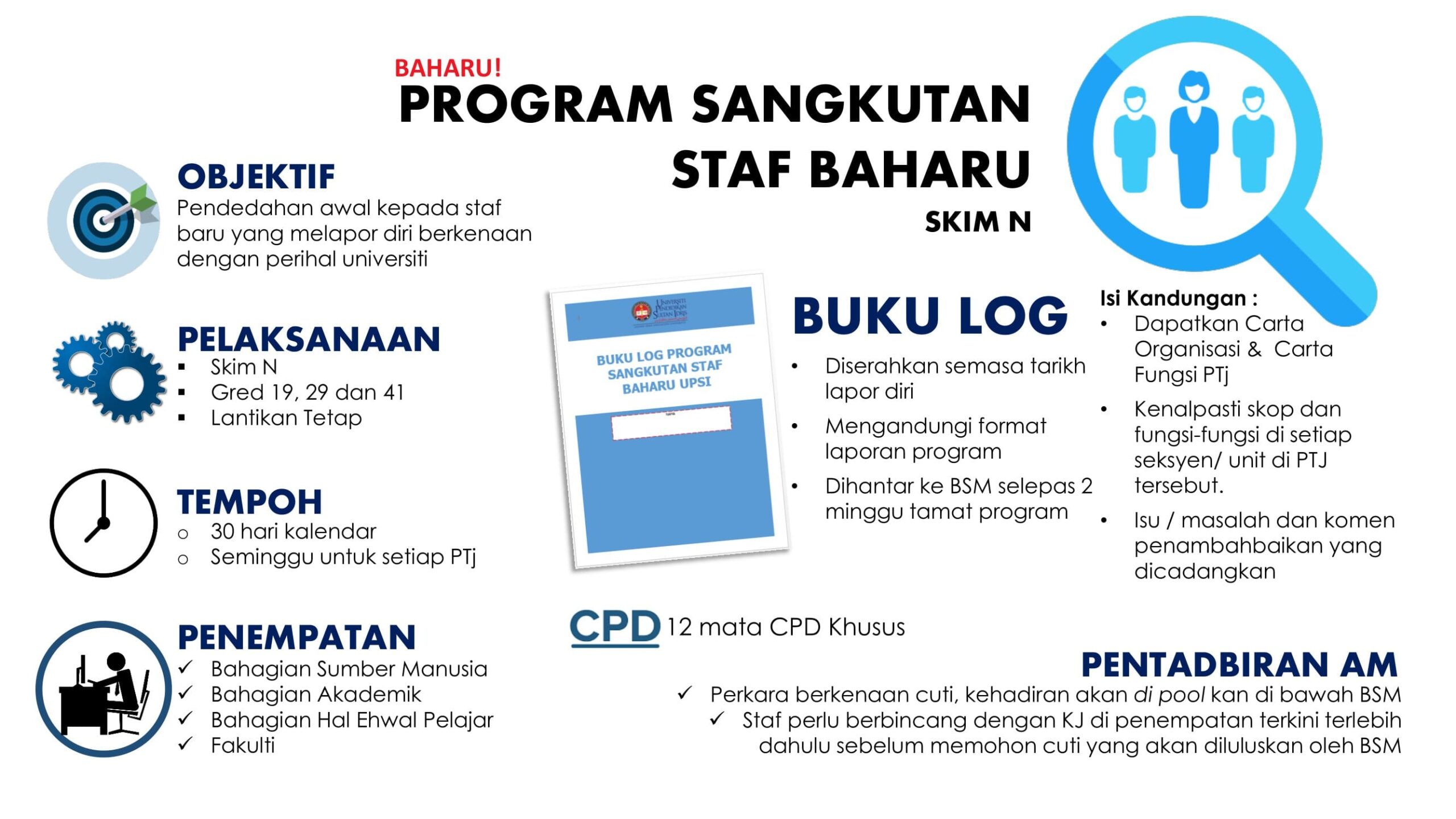 program-sangkutan-skim-n
