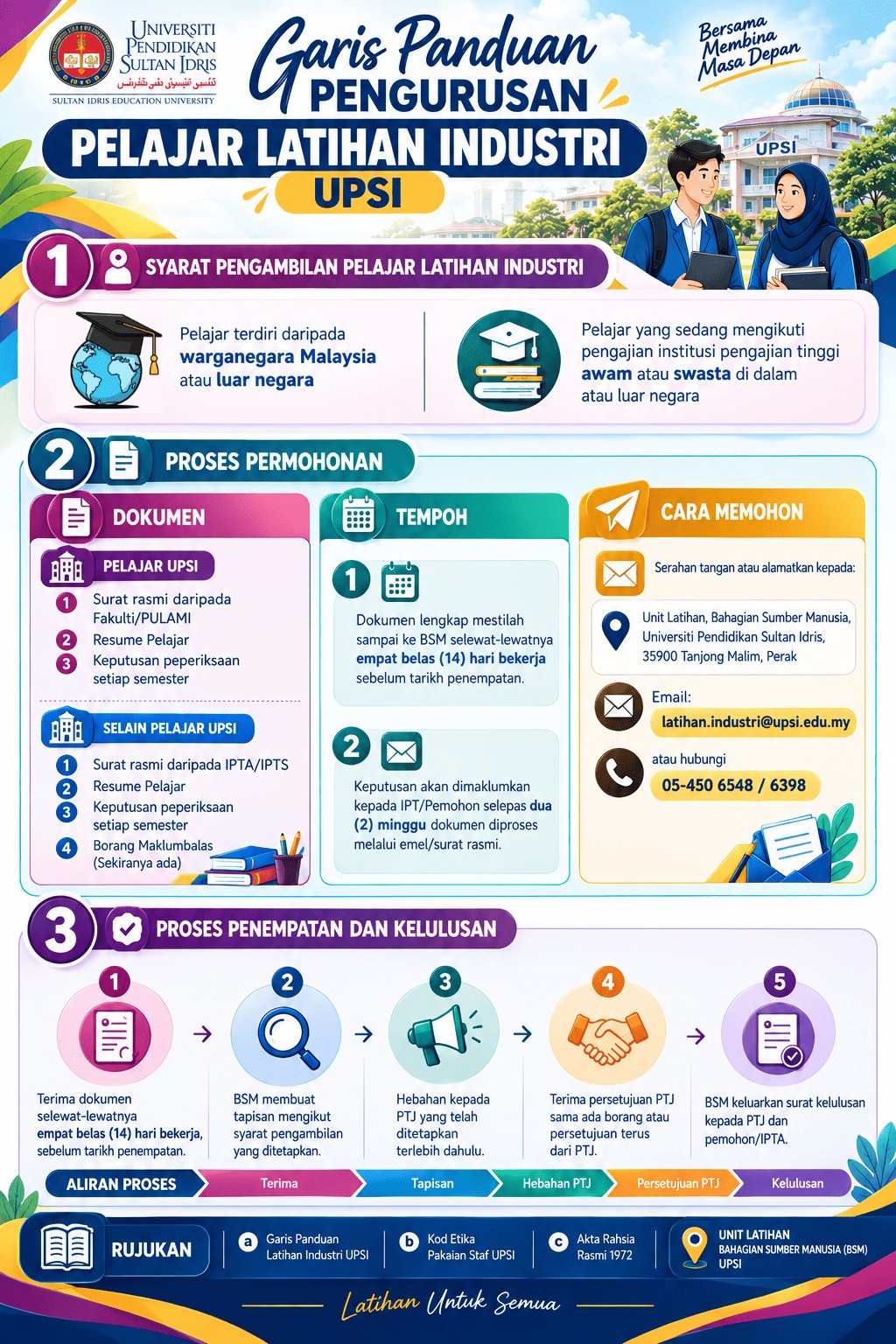 Human Resource Unit HR Division Units - BSM UPSI