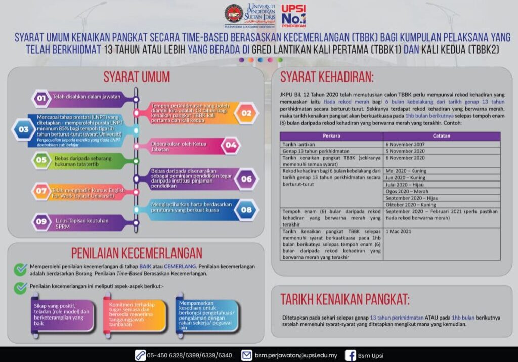 SYARAT-UMUM-KENAIKAN-PANGKAT-SECARA-TIME-BASED-TERKINI